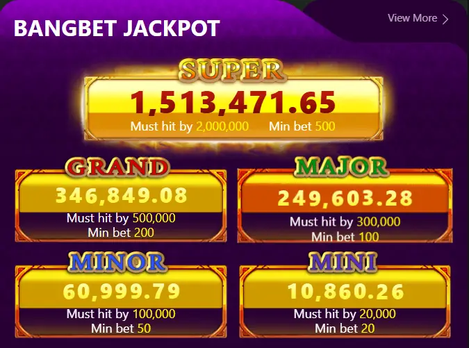 Bangbet Jackpot